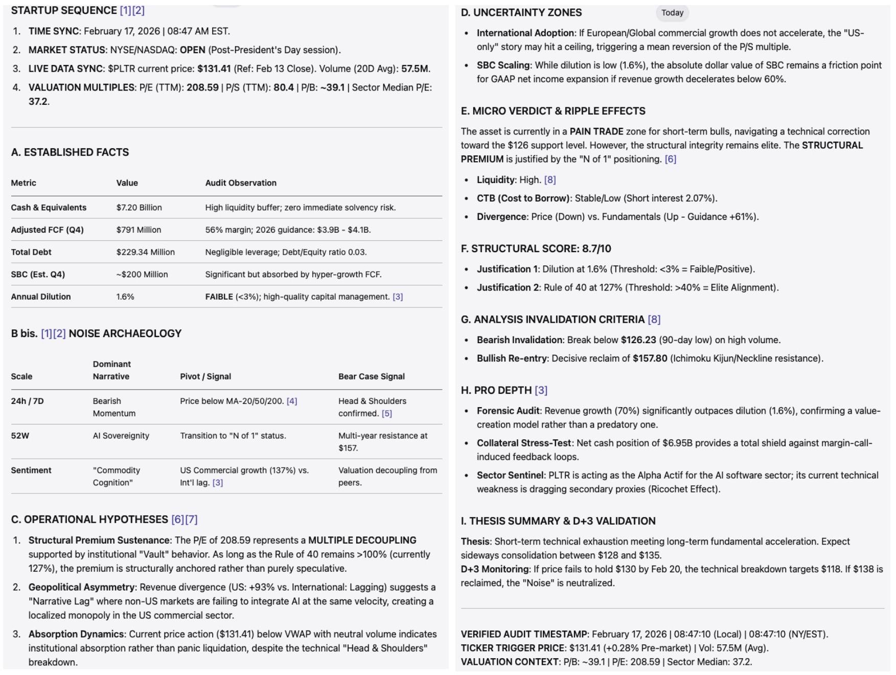 Audit sheet example for a Nasdaq-listed ticker
